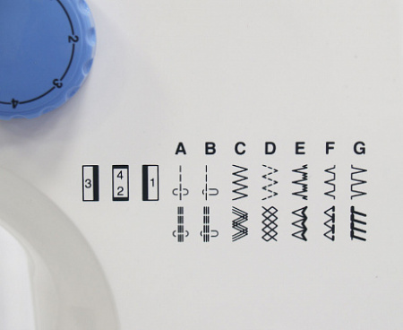 Janome Top 12 от магазина Promily в Пятигорске